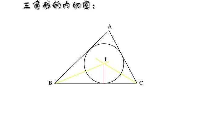 知道内切圆半径求三角形面积_知道内切圆半径怎么求三角形面积