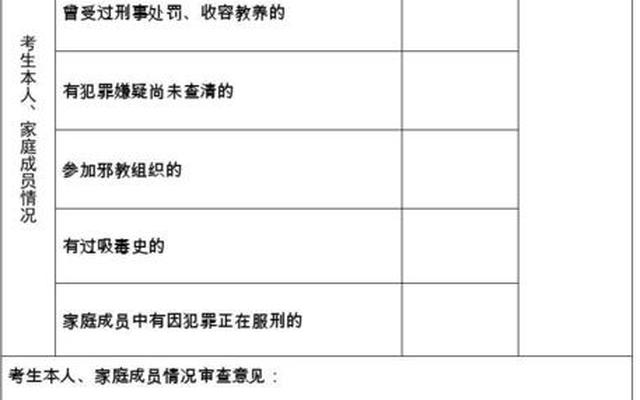 研究生政审要查舅舅吗(研究生政审要查父母吗)