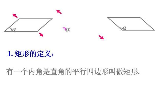 矩形序列是什么样的