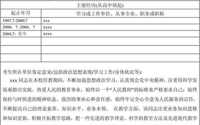 考研究生政审审什么