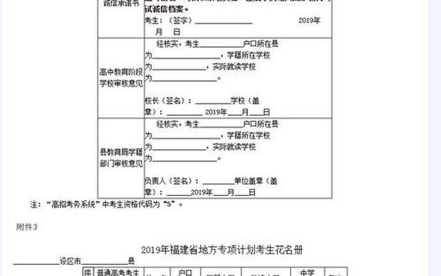 福建省高校专项计划什么