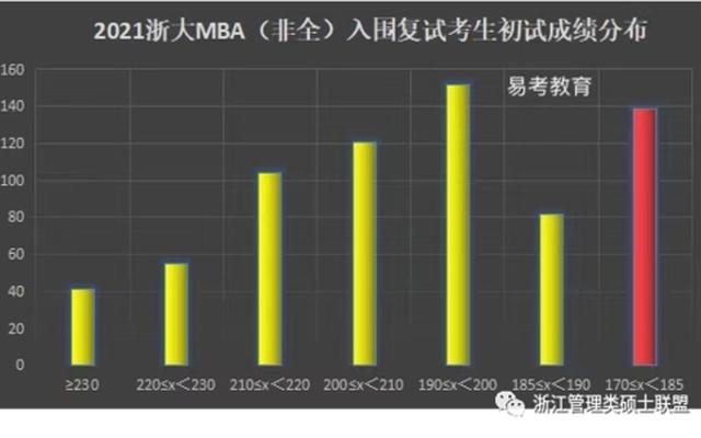 考生类别应届和往届是什么意思呀(考生类别应届和往届是什么意思)