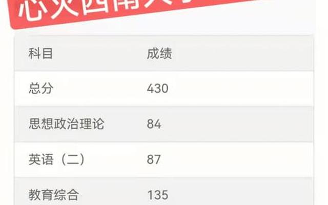 考研考340分难不难-化学考研340分是什么水平