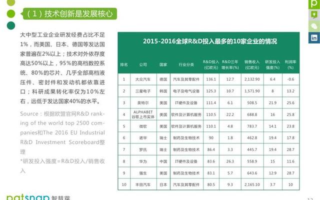 英国读研智能制造专业排名(英国大学人工智能专业排名)