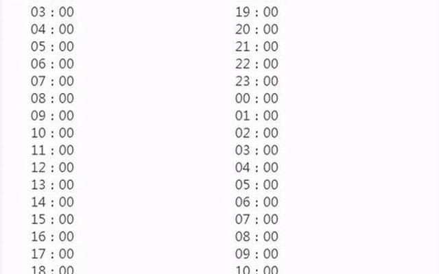 英国早上10点半中国几点