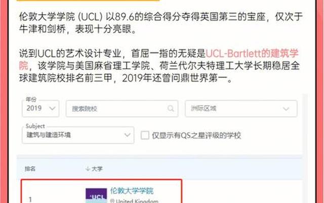 计算机专业英国大学排名