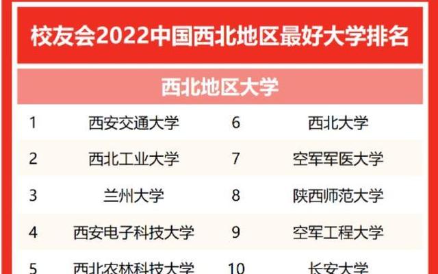 西安交通大学在全国排名第几位、西安交通大学在中国排名