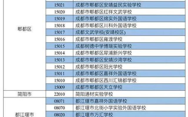 莆田德翰小学学费多少