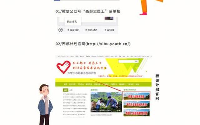 西部计划怎么报名录取的-怎么报名西部计划