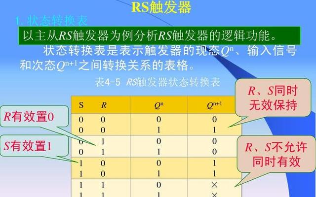 ppt音频触发器怎么设置