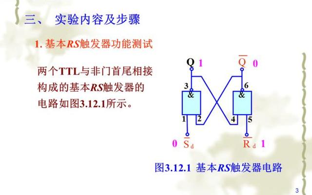 触发器ppt怎么弄的