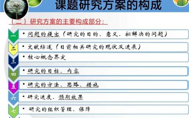 课题的研究类型有哪些、课题的研究类型怎么填