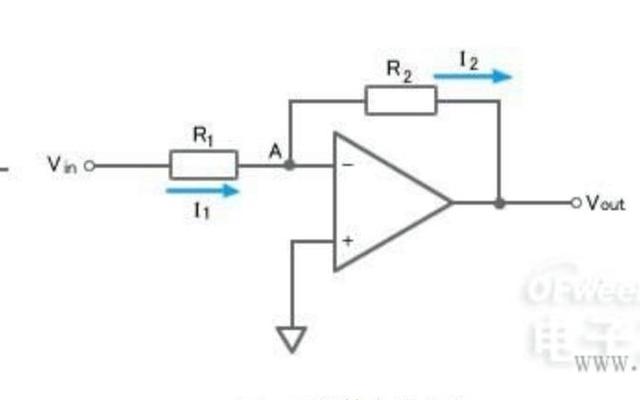 模电运算放大器工作原理