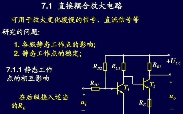 运算放大器基本原理