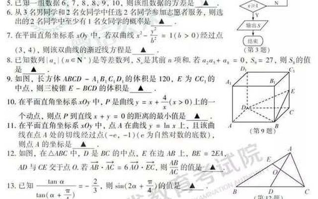 高考数学难度引热议江苏(江苏高考最难的数学卷是哪一年)