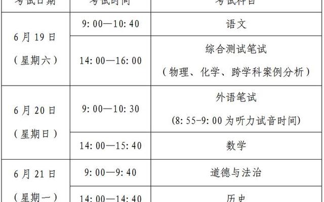 高考科目顺序及时间2021(2021级高考会考科目)