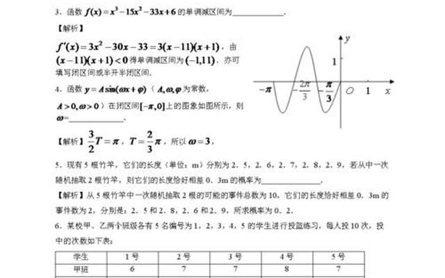 江苏卷高考数学