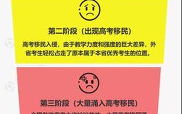 高考移民已毕业不追究