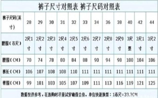 78厘米是几尺几的腰围女士;腰围78cm是几尺的腰