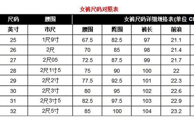 女生2尺3腰围是多少码裤子