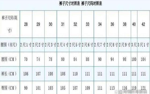 78.5是几尺几的腰围(腰围78cm是几尺的腰)