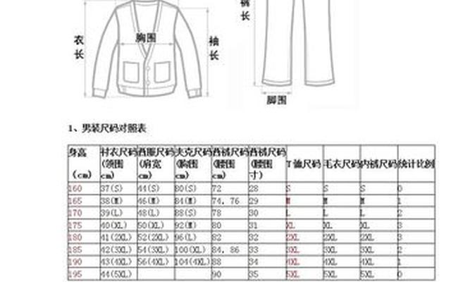 腰围78cm是几尺的腰