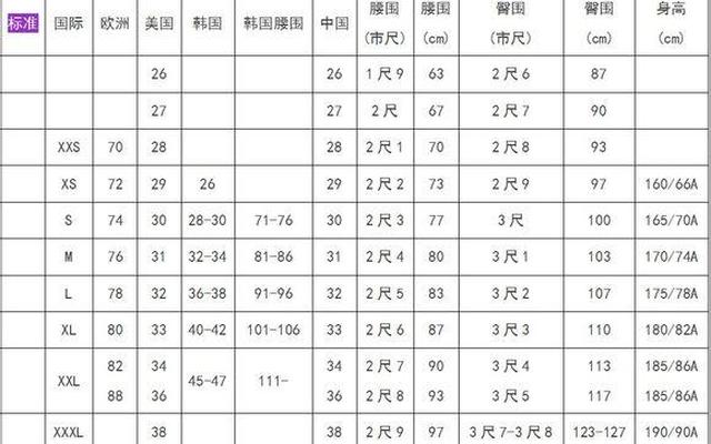 68厘米等于几尺几