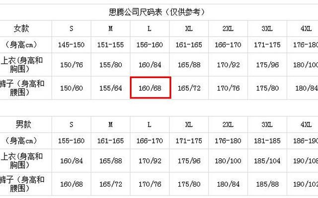 2尺4的腰围是多少厘米