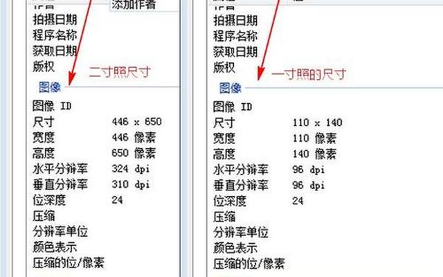 一寸二寸电子照片大小对比、电子照片怎么修改尺寸大小