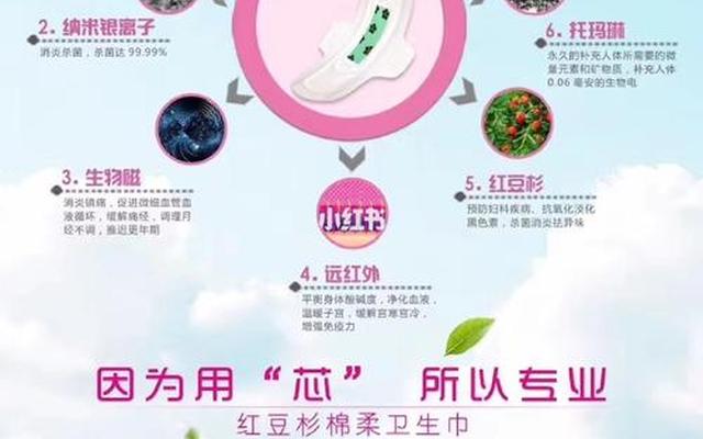 抖音红豆杉卫生巾是骗局吗