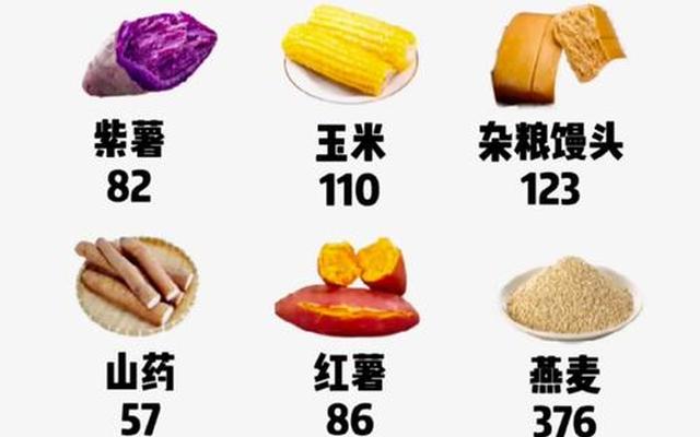 六种主食不升糖—无糖又便宜的主食