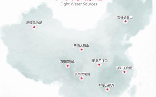 农夫山泉八大水源地哪个最好,农夫山泉八大水源地哪个最好喝