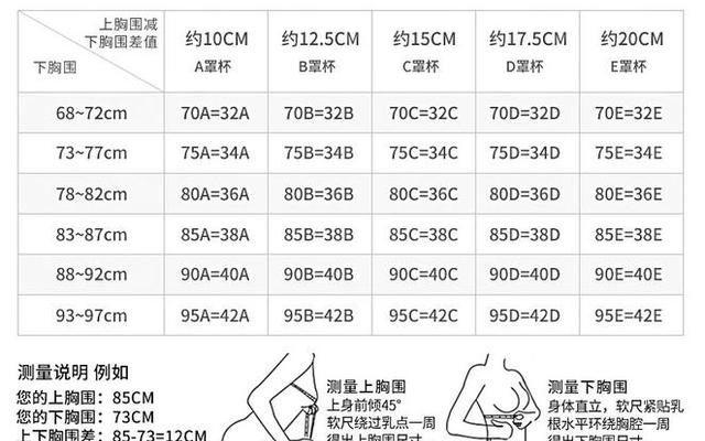 内衣34 36 38尺码对照表