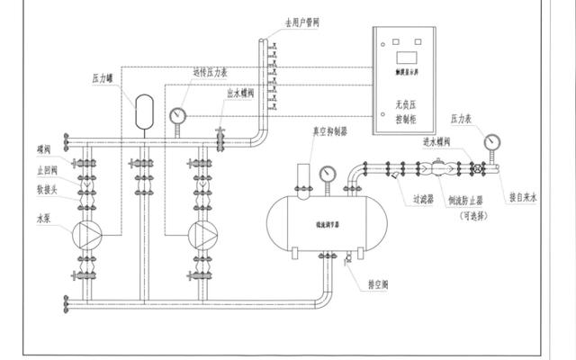 多少层二次加压供水(二次加压供水设备在几层)