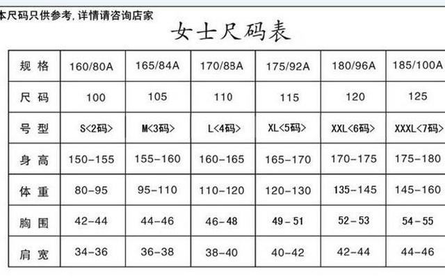 女士上衣尺码对照表_女上衣尺寸表的对照表