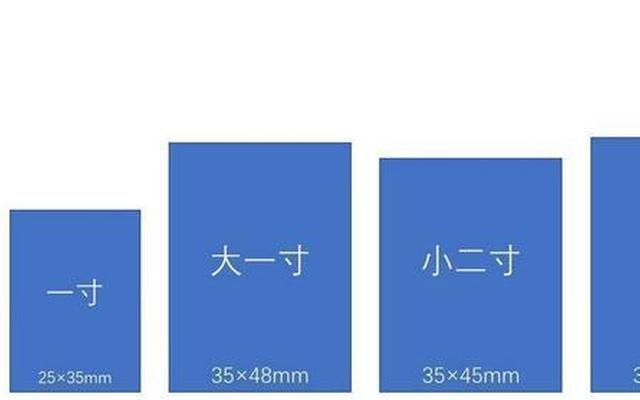 小二寸照片标准尺寸是多少厘米(小二寸照片的标准尺寸是多少)