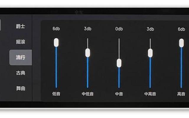 汽车音效均衡器最佳效果图_汽车音响均衡器最佳设置