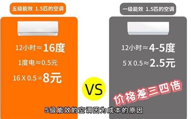 热空调开一晚上要多少电费_开一晚上空调要多少电费