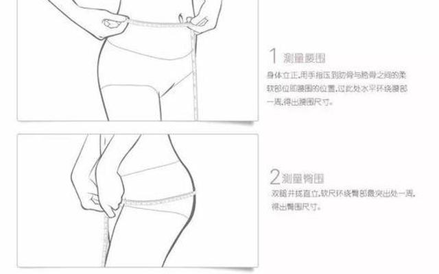 腰围量哪个位置(女性腰围在哪个位置图)