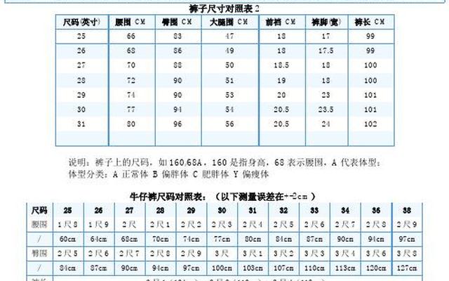 腰围2尺3是多少码裤子(腰围2尺4是多少码裤子)