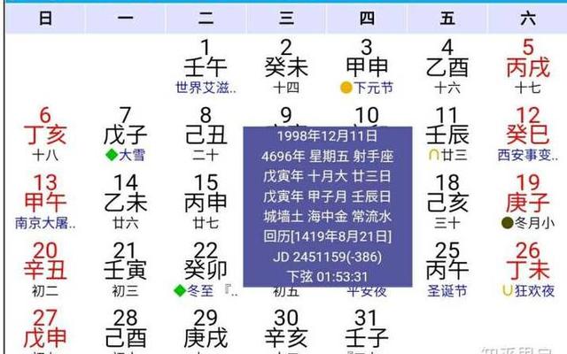 1212星座是阳历的还是阴历的(阳历1211是什么星座)