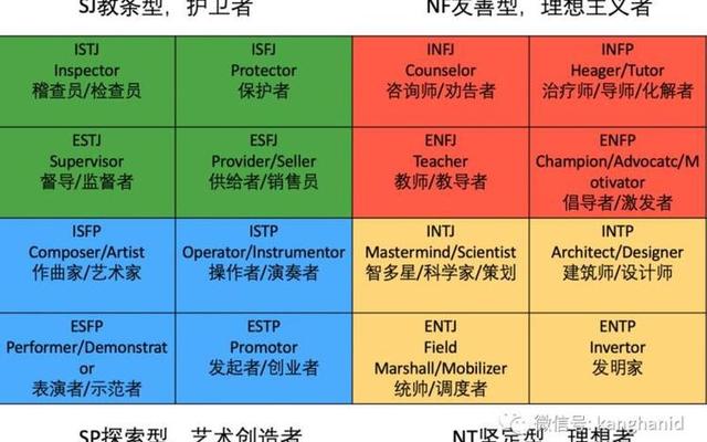 infj型人格为啥最接近神(infj为何是神奇的人格)