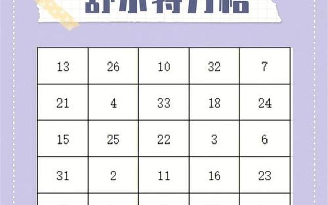 小孩子专注力不集中有什么办法