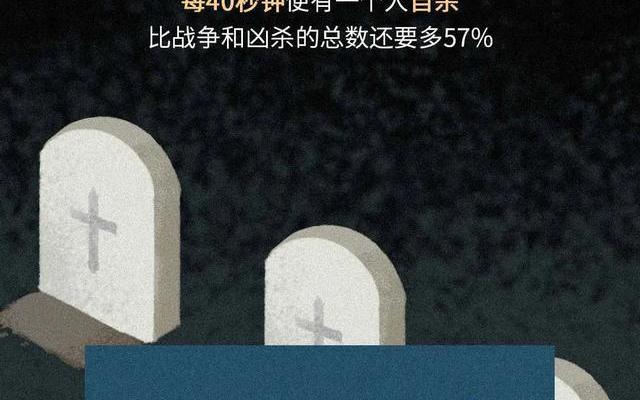 为什么越来越多的年轻人抑郁