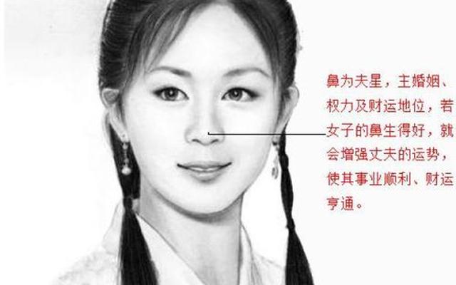 什么样的女人下巴有旺夫相(旺夫女人的面相长什么样)