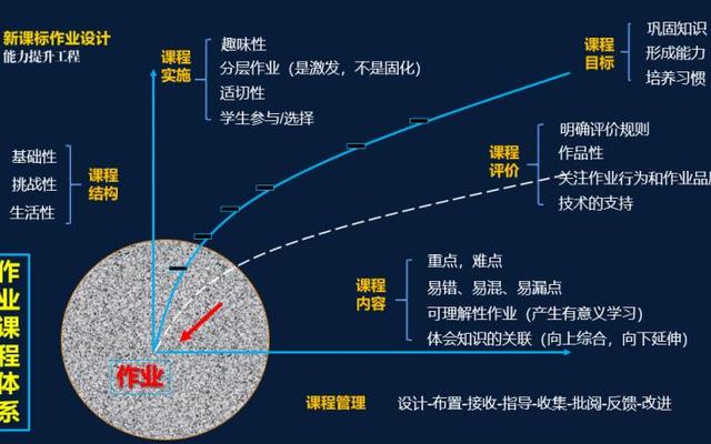 个性化是什么意思