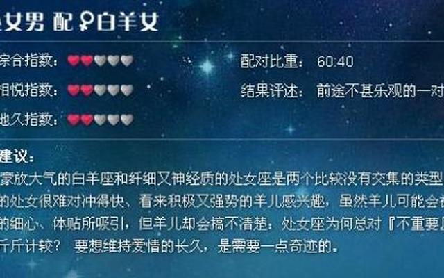 处女男天蝎女唯一夫妻星座—最疼天蝎女的星座男