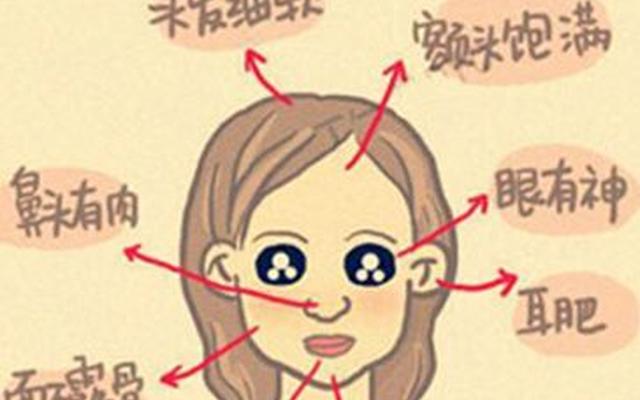 斗鸡眼的女人旺夫吗