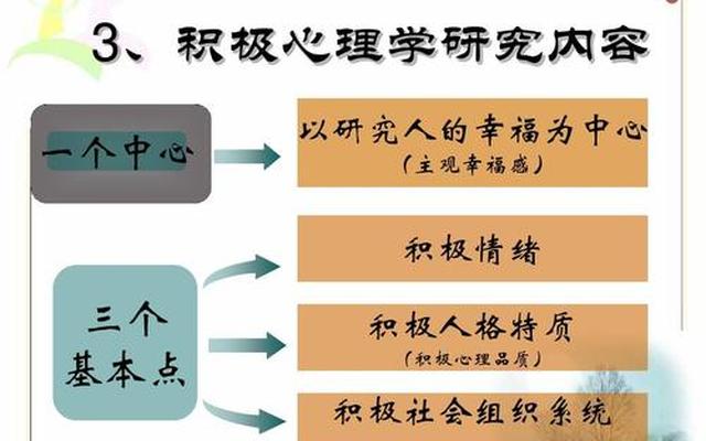 心理学是研究人的什么规律的科学;心理学是研究什么与什么的科学