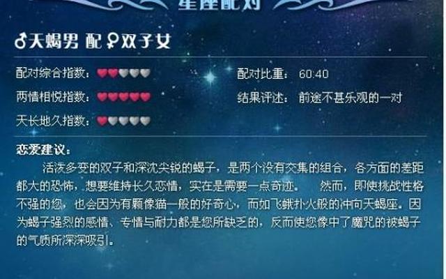 星座双子座和天蝎座配吗,双子座的女生和天蝎座配吗